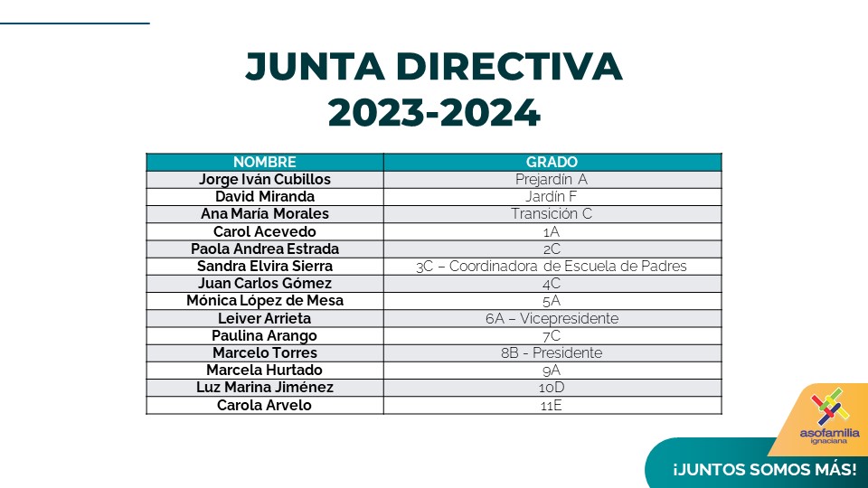 JUNTA DIRECTIVA-2023